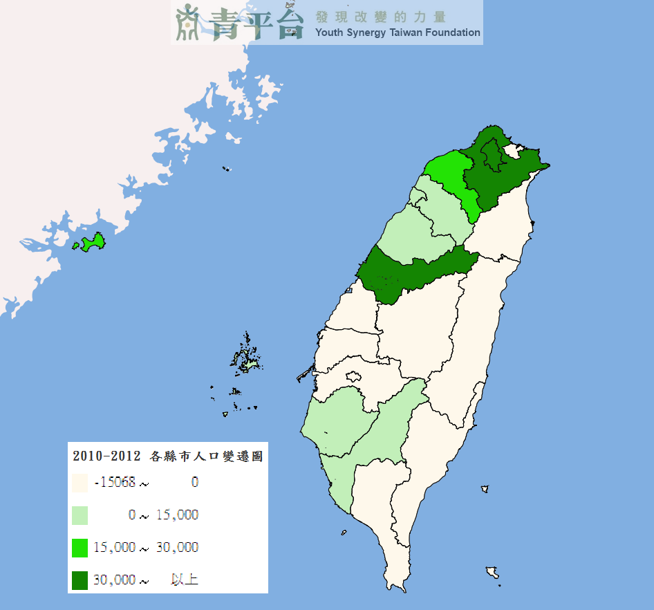 2010-2012 台灣區域人口變遷